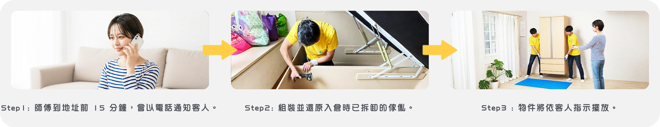 實惠搬屋出倉搬運當日流程圖 (SOP)，展示新居入伙的三個關鍵步驟：1. 送貨師傅到達前電話預約；2. 提供專業傢俬組裝服務，還原入倉時已拆卸的油壓床或衣櫃；3. 按客人指示將傢俬定位擺放，完成一條龍搬屋存倉服務。