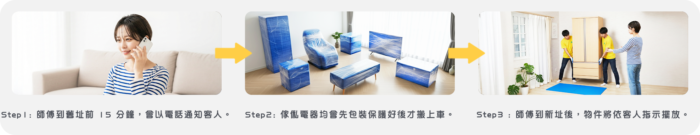 實惠搬屋搬運當日服務標準，包含到場通知、傢俬電器膠膜包裝保護及新址定位服務。