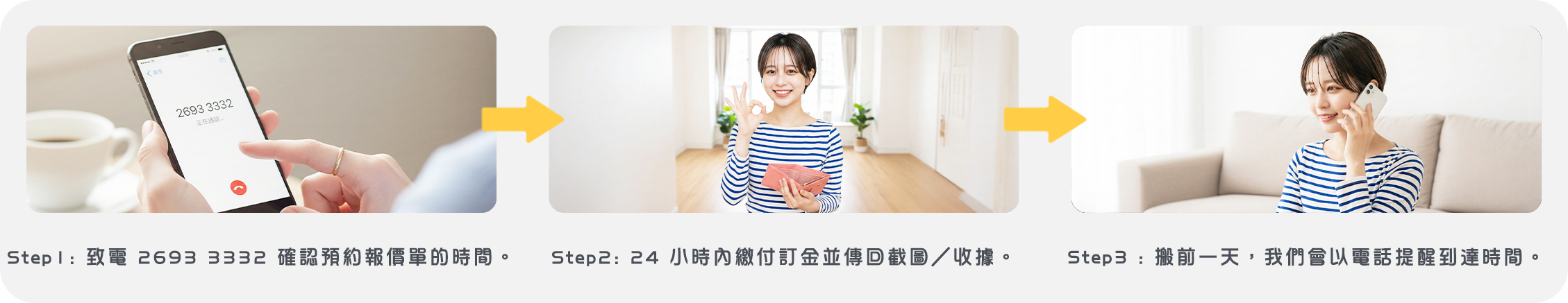 實惠搬屋服務預約確認及訂金支付流程圖，包含致電確認、24小時內繳付訂金及搬屋前一天電話提醒服務。