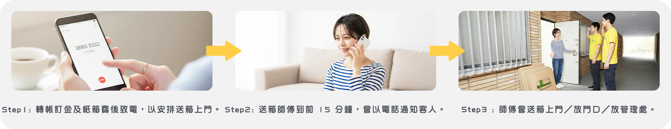 實惠搬屋免運費送紙箱上門服務流程，涵蓋安排送箱、師傅到場通知及彈性收貨方式。