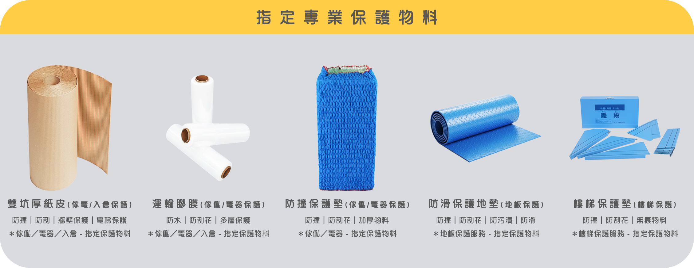 實惠專業級保護物料：雙坑厚紙皮 (家電入倉保護)、運輸膠膜 (防水防刮)、藍色防撞保護墊 (Quilted Pad 傢俬保護)、防滑保護地墊及樓梯保護板 (Priceright Professional Protective Materials)