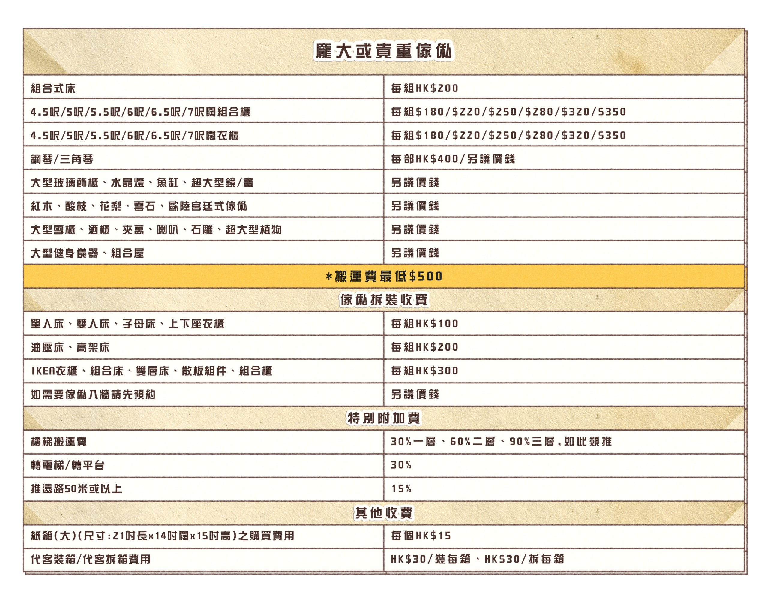 實惠搬屋特殊物品搬運及附加費價目表，包括搬鋼琴、大型魚缸費用，以及傢俬拆裝費、樓梯搬運費及長距離推路費的計算方式。