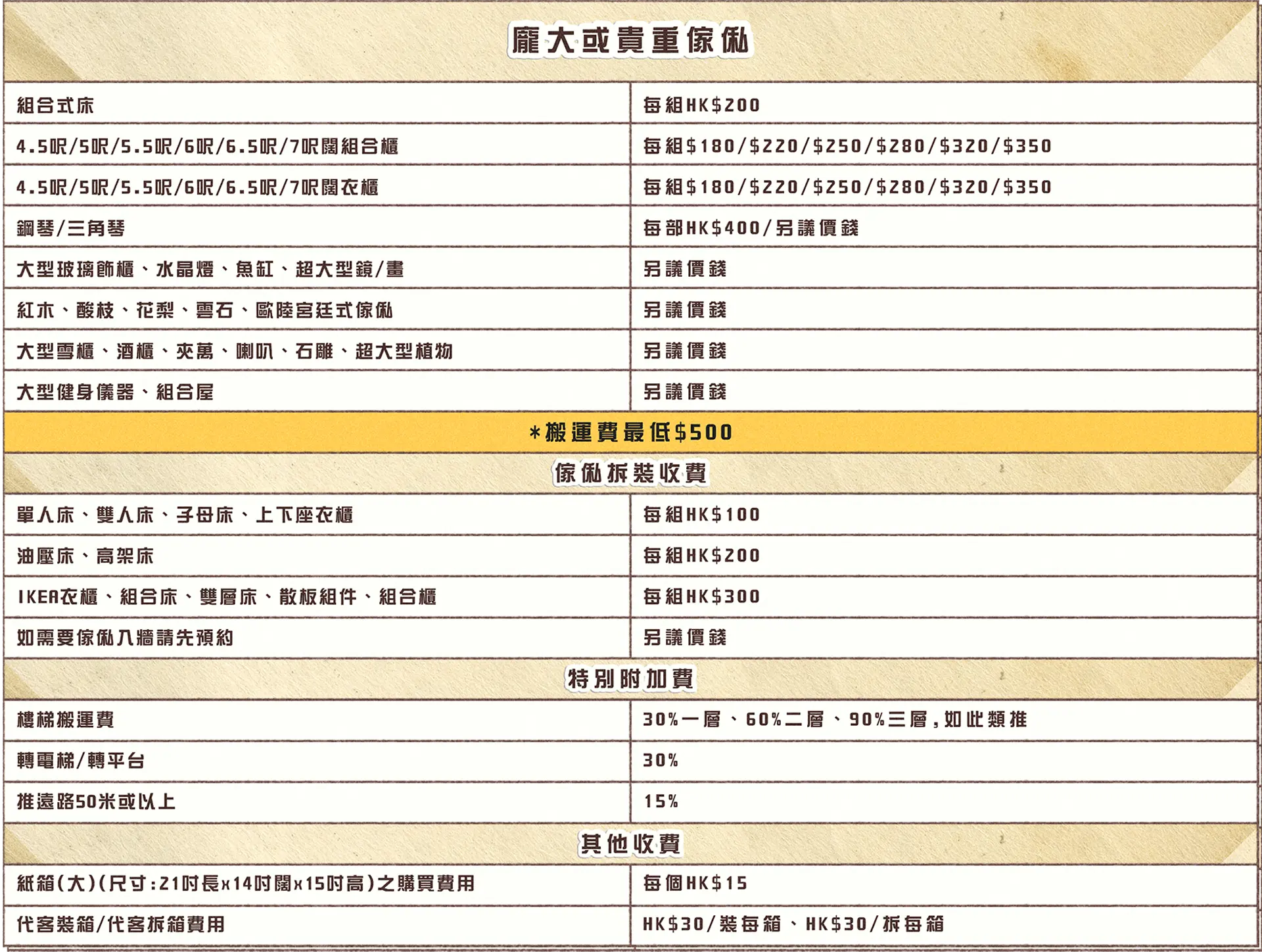 實惠搬屋特殊物品搬運及附加費價目表，包括搬鋼琴、大型魚缸費用，以及傢俬拆裝費、樓梯搬運費及長距離推路費的計算方式。
