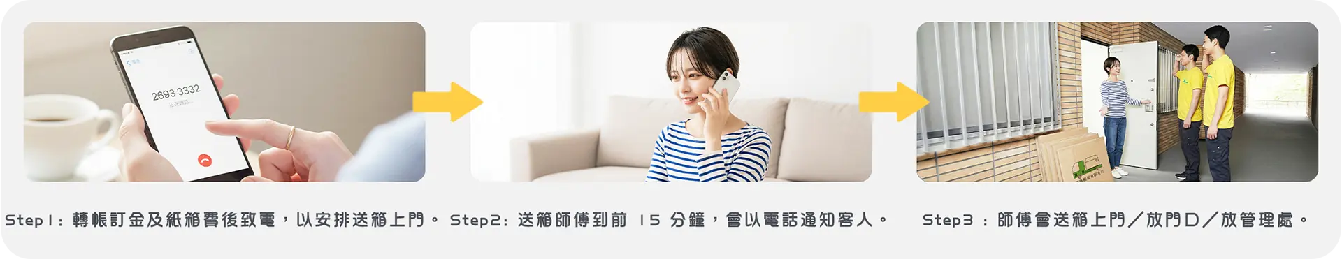 實惠搬屋免運費送紙箱上門服務流程，涵蓋安排送箱、師傅到場通知及彈性收貨方式。