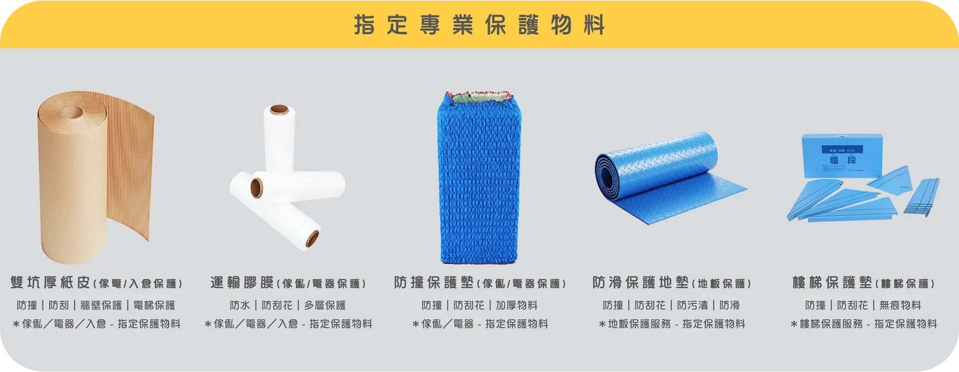 實惠專業級保護物料：雙坑厚紙皮 (家電入倉保護)、運輸膠膜 (防水防刮)、藍色防撞保護墊 (Quilted Pad 傢俬保護)、防滑保護地墊及樓梯保護板 (Priceright Professional Protective Materials)